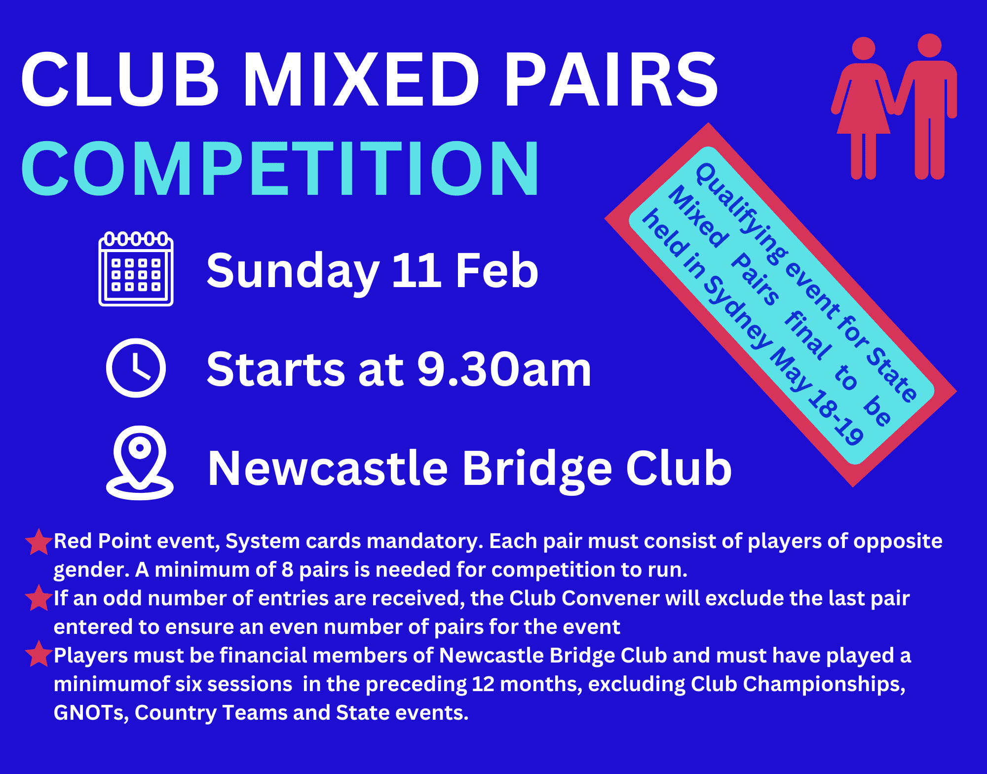 Newcastle Bridge Club News, Results and Information for the Newcastle